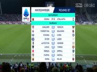 ������� ��������VS����˹ 20250519