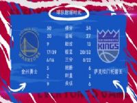 NBA������ ��ʿVS���� 20240417